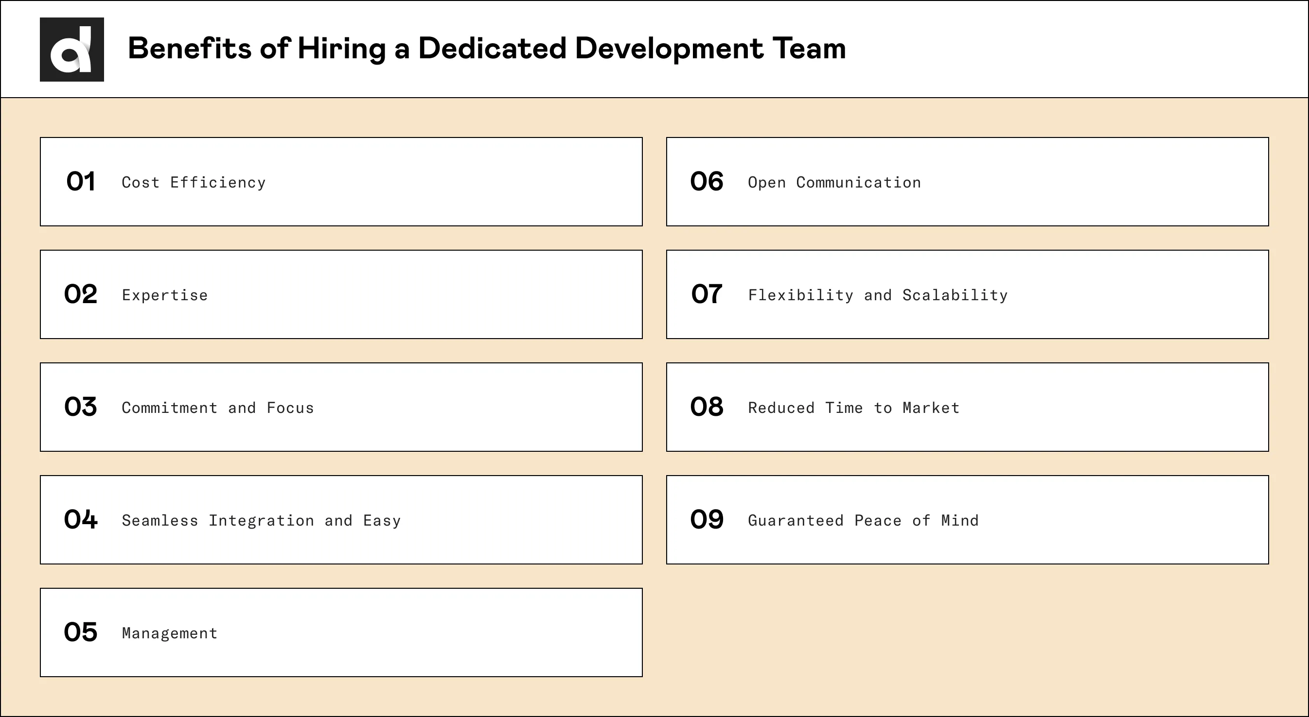 list of benefits for hiring a dedicated development team, infographic