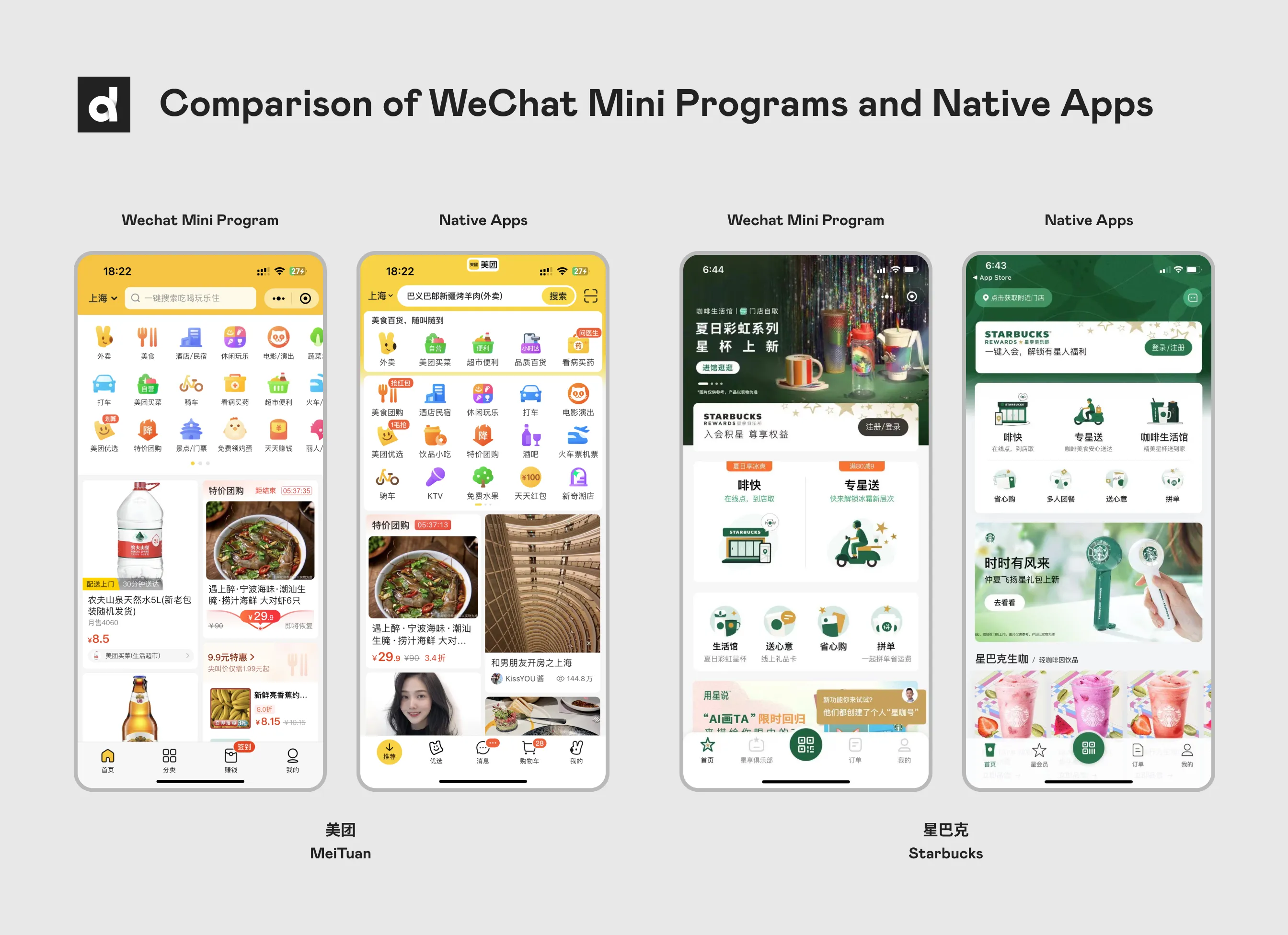 wechat mini programs next to native apps screenshot comparison