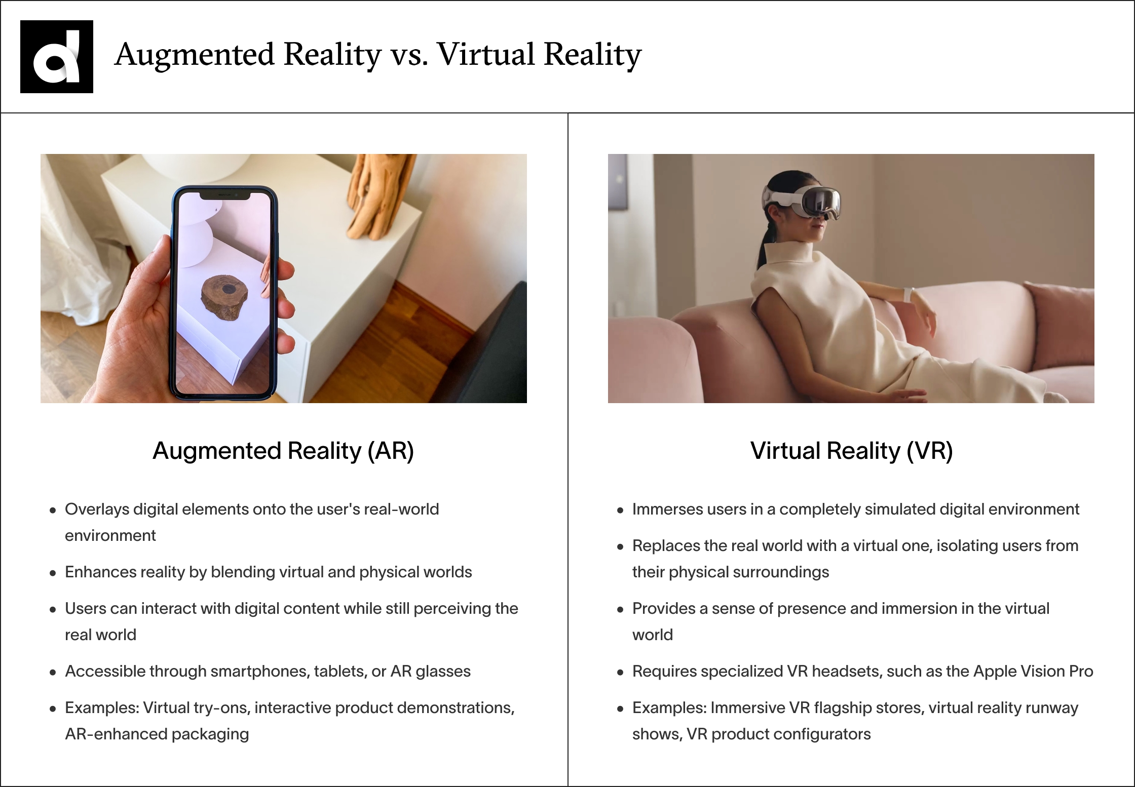 Augmented Reality (AR) vs Virtual Reality (VR) the difference
