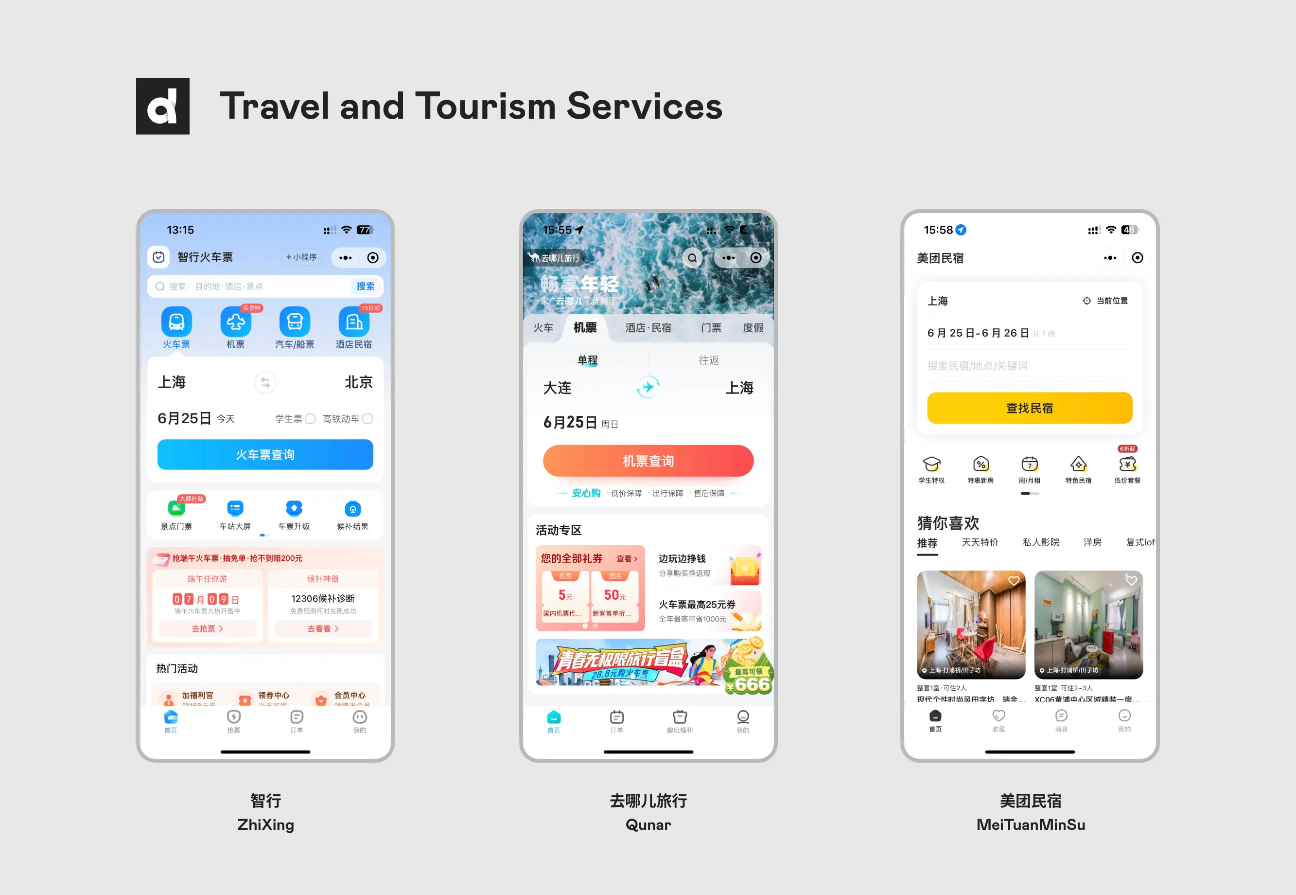 WeChat mini programs in travel and tourism sector