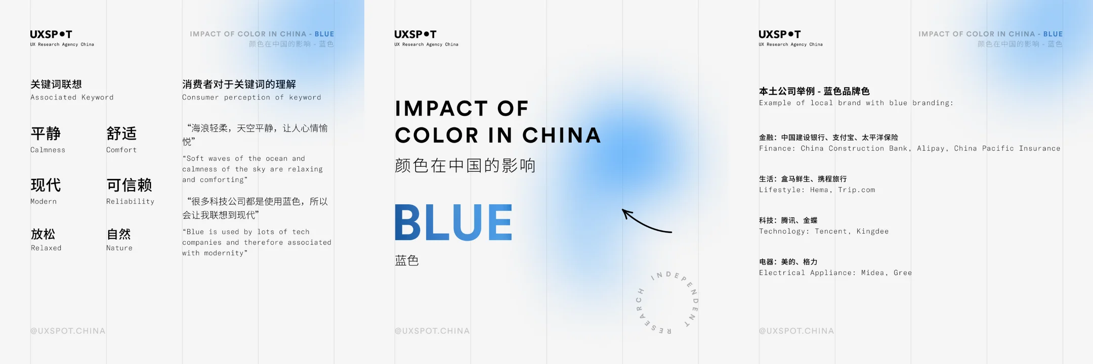 color psychology China color blue data summary