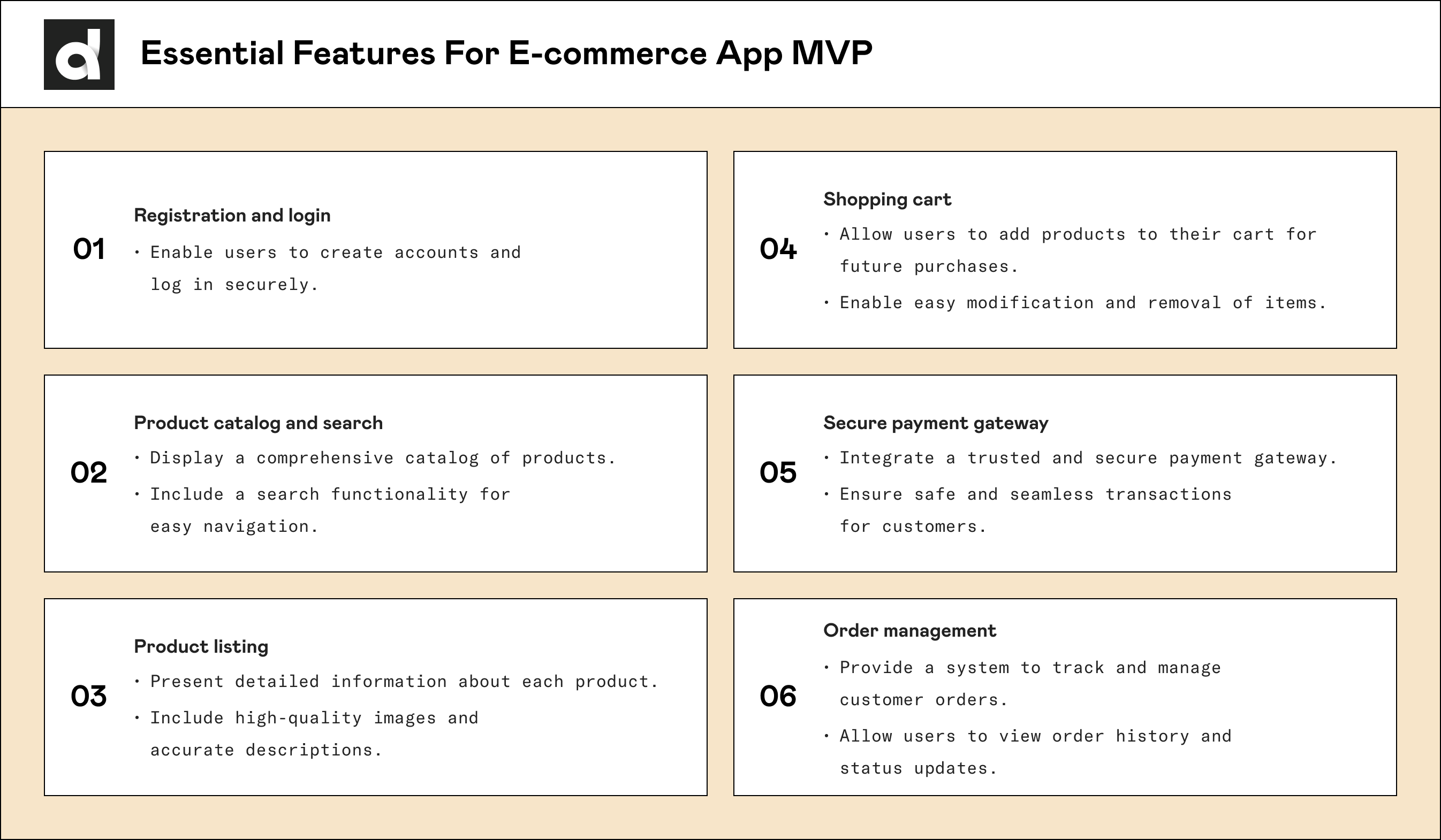 What Features Are Essential - 6 Chinese E-commerce App MVPs infographic; simple explanation of 6 MVP features every ecommerce must have to be successful in Chinese market