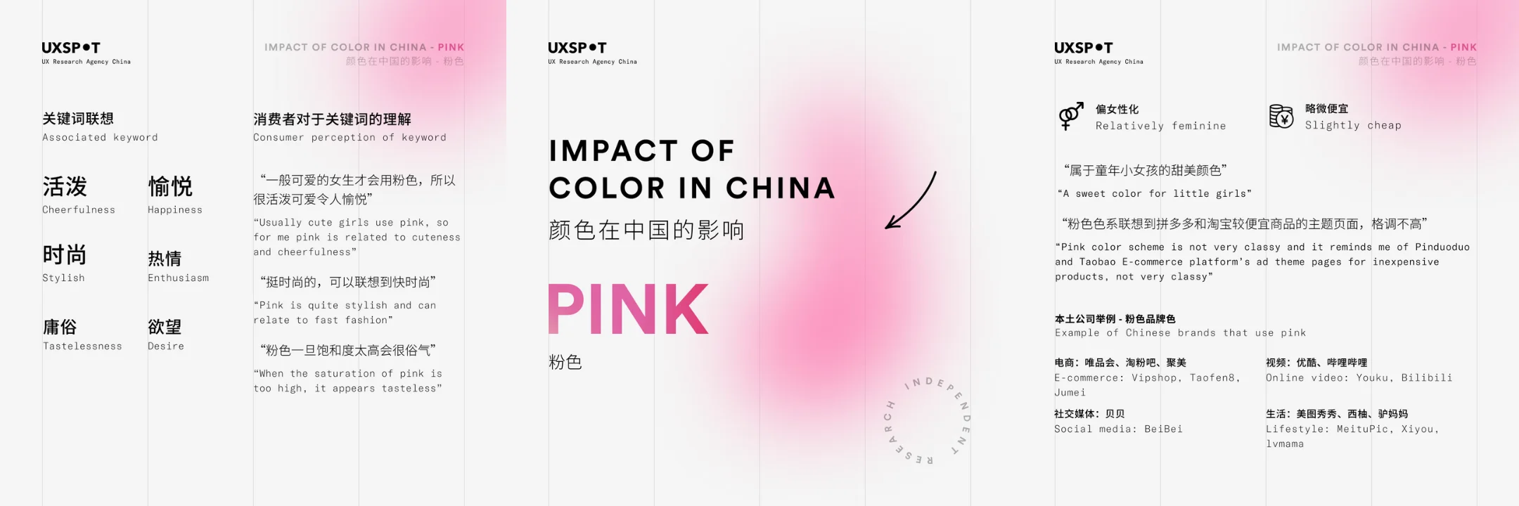 color psychology China color pink data summary
