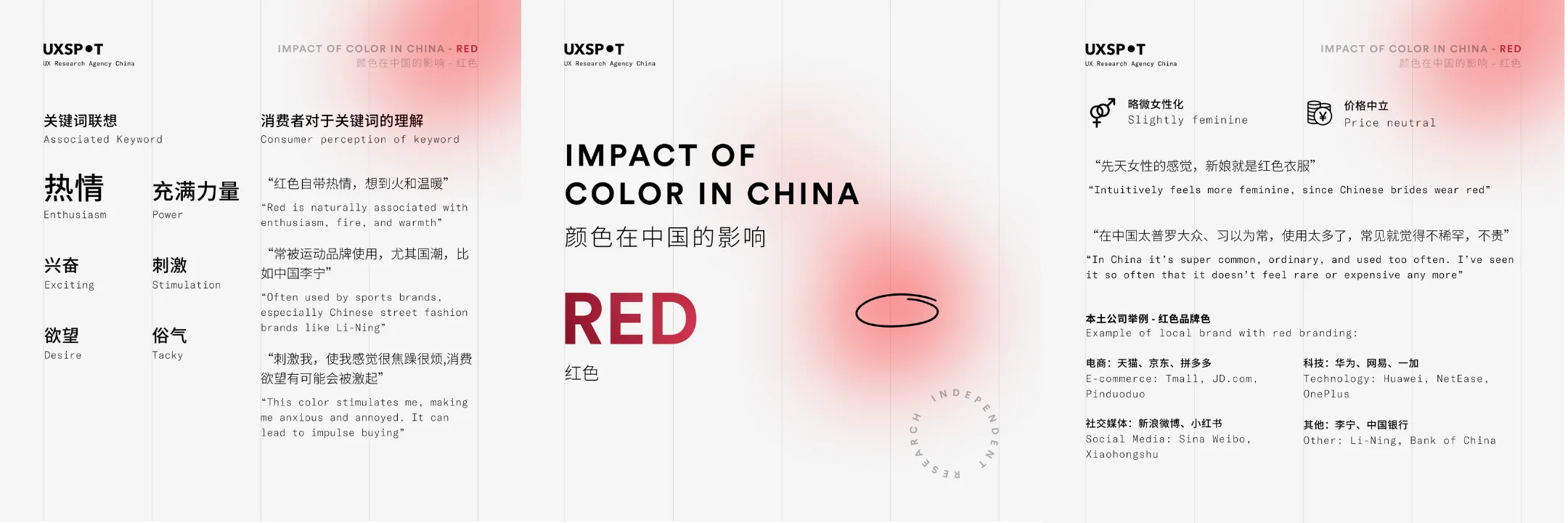 color psychology China color red data summary