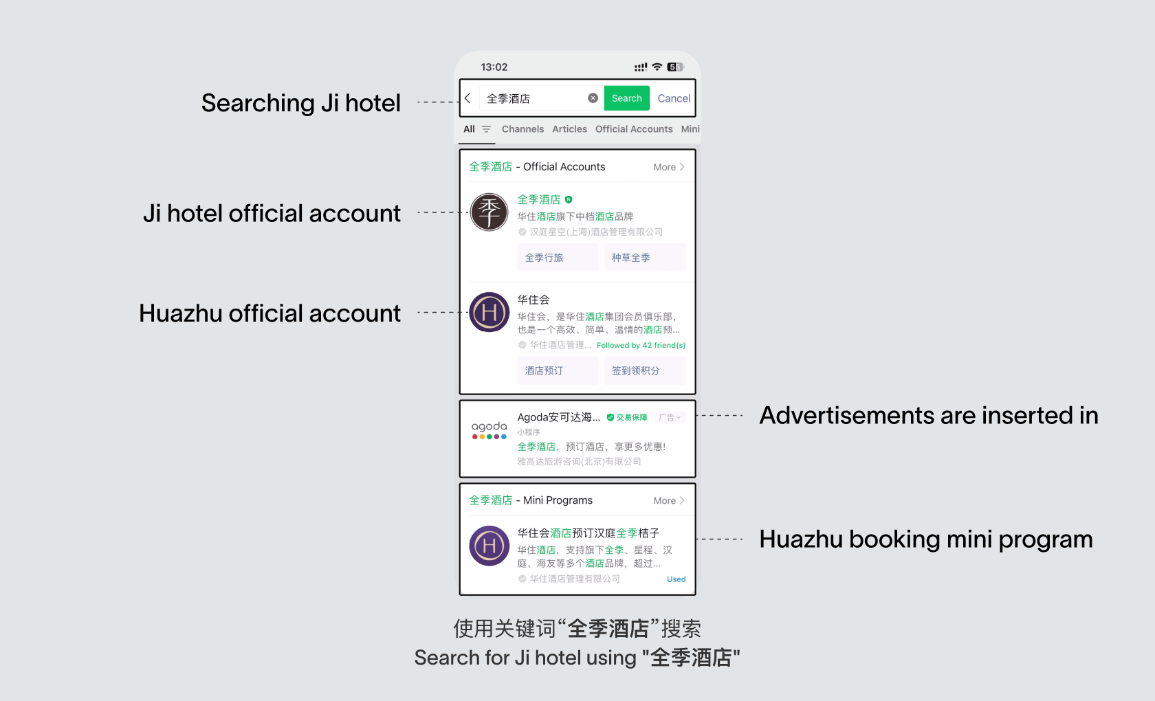 WeChat mini program search "all" tab - displaying official accounts, ads, and mini programs